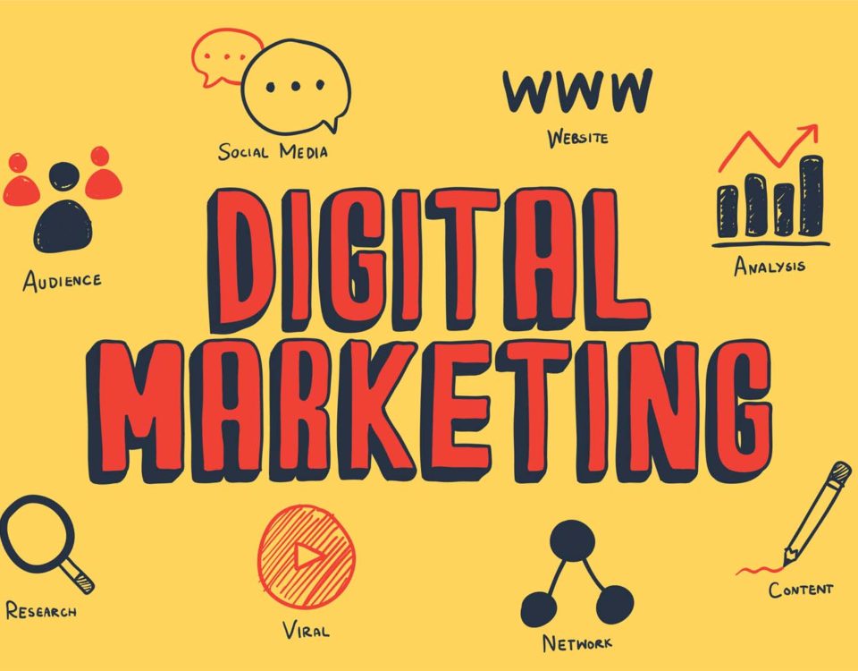 Digital Marketing Services Birmingham