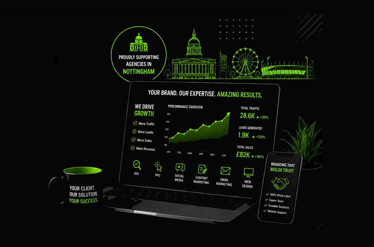 White Label Marketing Solutions for Growing Agencies Nottingham