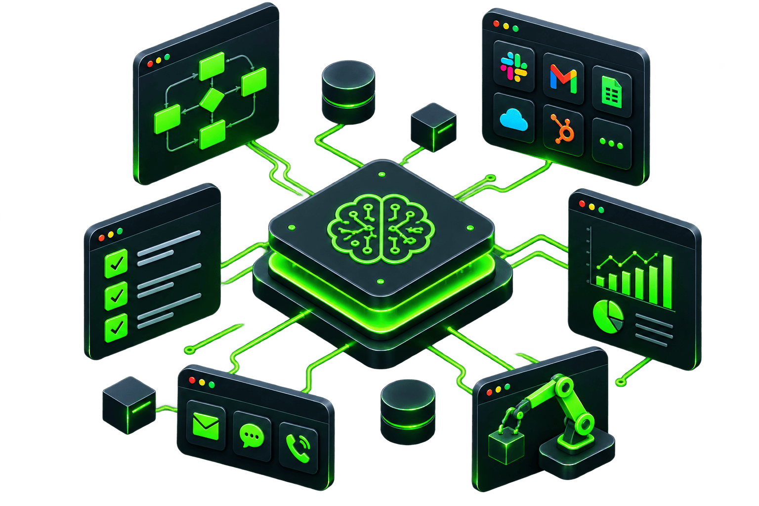 Automate The Work