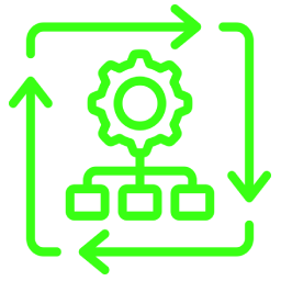Automated workflows in GoHighLevel