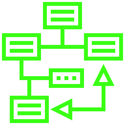 Marketing workflow automation for lead nurturing
